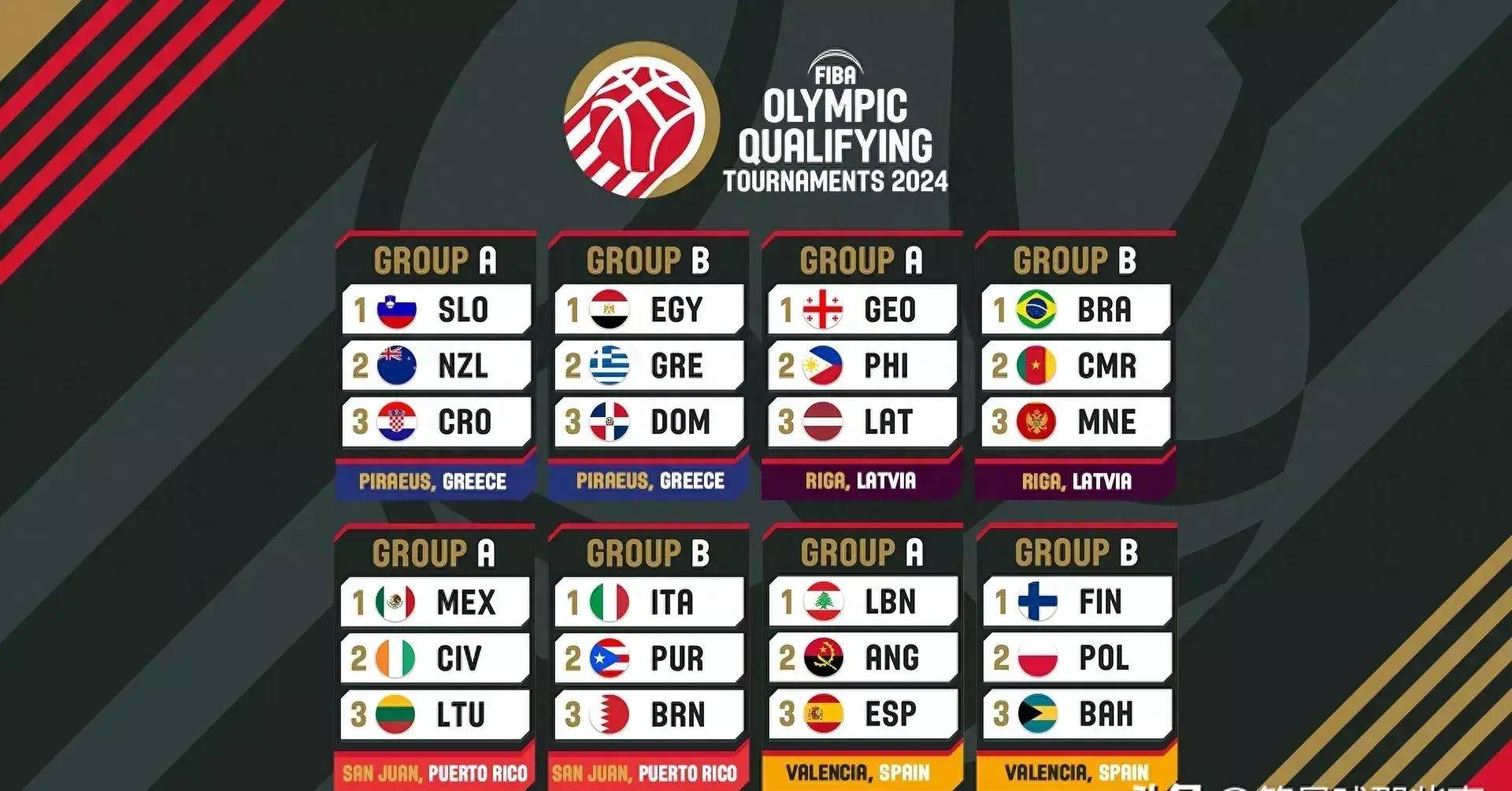 爱游戏官网东契奇焦点对战，字母哥与90激战德国队分钟，大比分获胜胜负难料！(东契奇个人资料)